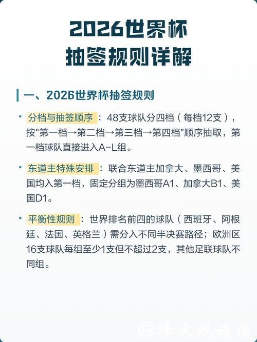 2026世界杯特殊投注规则有哪些限制