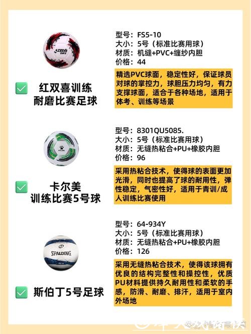 世界杯买球入口平台种类与特色对比介绍 世界杯买球入口平台种类与特色对比介绍