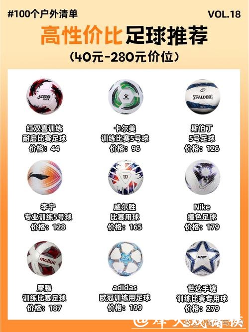 世界杯买球入口平台种类与特色对比介绍 世界杯买球入口平台种类与特色对比介绍