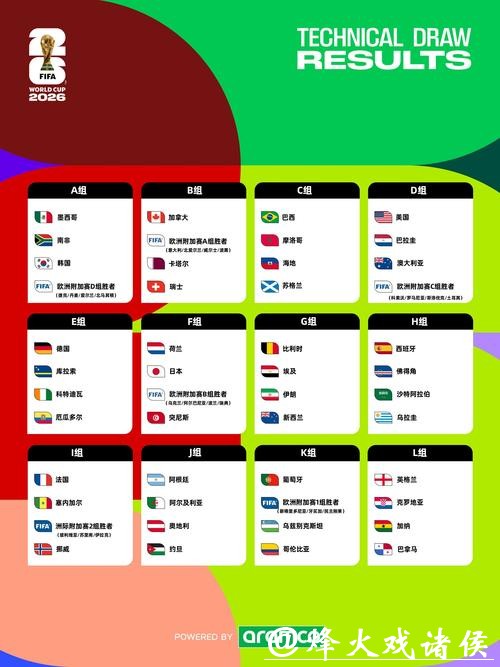 世界杯买球入口平台种类与特色对比介绍 世界杯买球入口平台种类与特色对比介绍