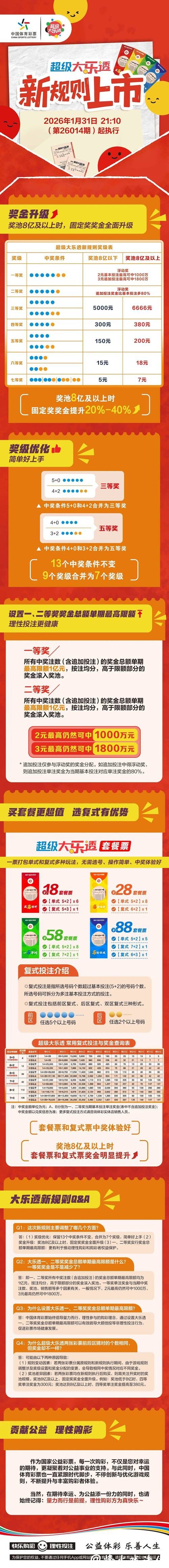 2026世界杯竞猜：如何理性控制投注预算规划