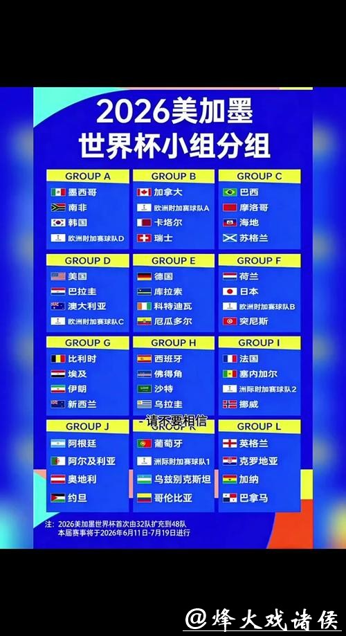 2026世界杯比分:实时快速更新比分详情 2026世界杯比分:实时快速更新比分详情