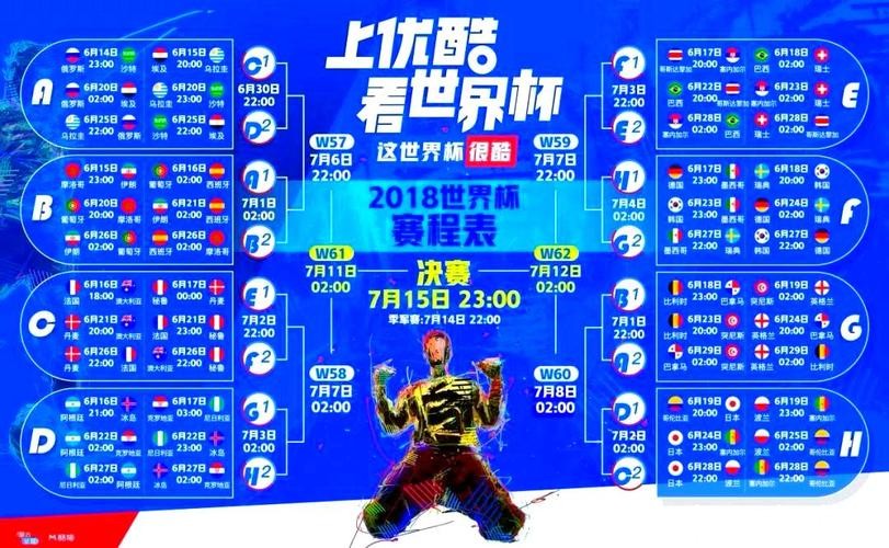 世界杯直播:各平台直播资源汇总 世界杯直播:各平台直播资源汇总