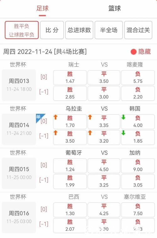 世界杯竞猜平台实时赔率更新查询