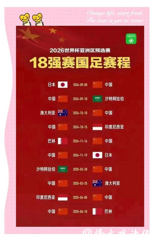 2026世界杯投注规则注意事项有哪些