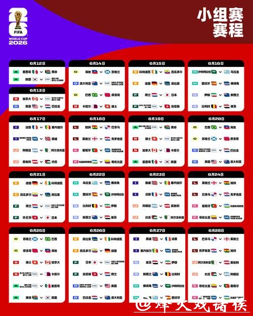 策略性分析2026世界杯投注赛前数据 策略性分析2026世界杯投注赛前数据