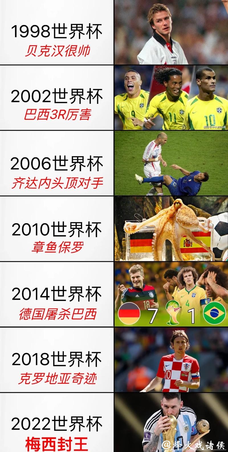 世界杯下注入口必知的几个关键信息