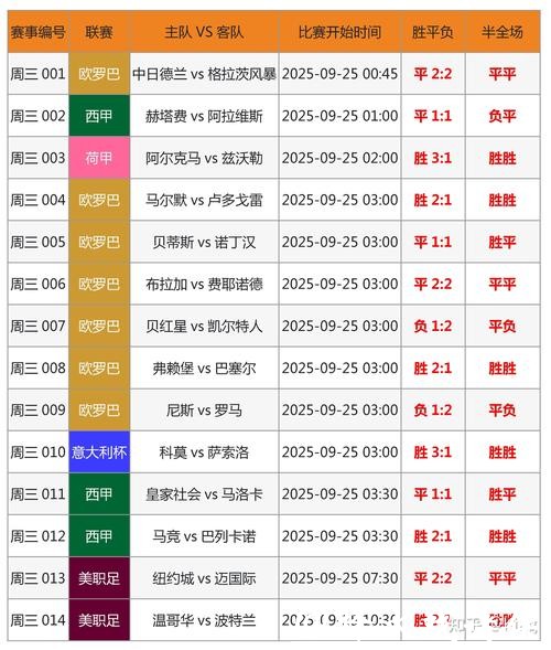 世界杯买球独家内幕消息解析与预测