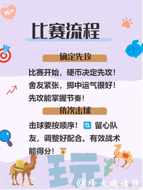 从零开始学世界杯滚球，快速入门不迷茫