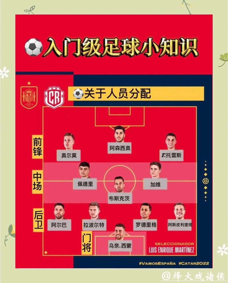 世界杯买球：预测赛事的五大要素