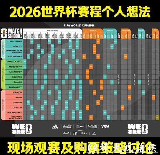 2026世界杯直播：附最强赛程比赛攻略