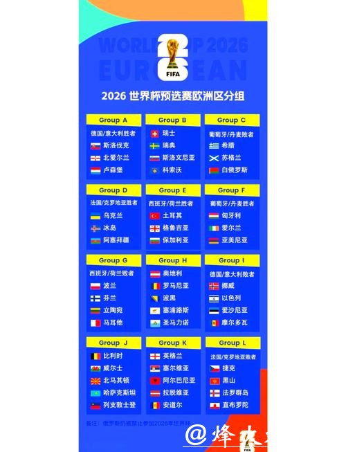 2026世界杯买球:世界杯热门赛程如何预测 2026世界杯买球:世界杯热门赛程如何预测
