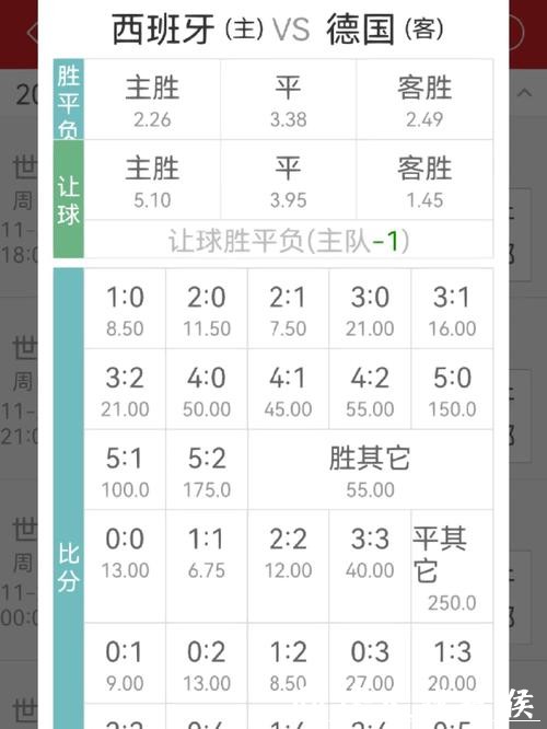 世界杯下注APP:高赔率的可靠选择推荐 世界杯下注APP:高赔率的可靠选择推荐