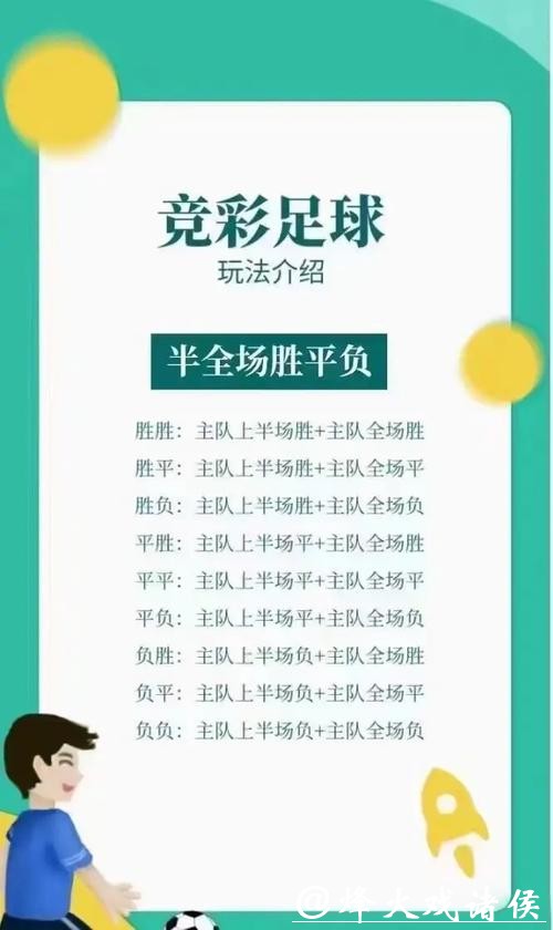 深度解析世界杯竞彩投注热门玩法 深度解析世界杯竞彩投注热门玩法